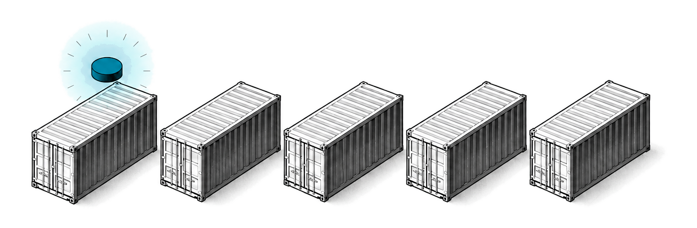 Five containers with one highlighted as a manageable first step